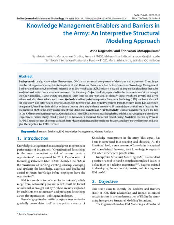 (PDF) Scopus SIMSARC Pp with Sri.pdf