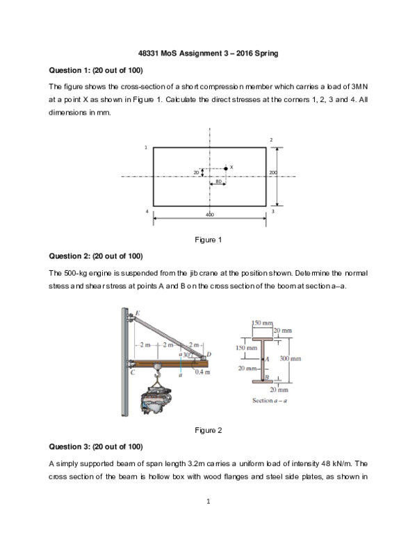 Marines mos list image