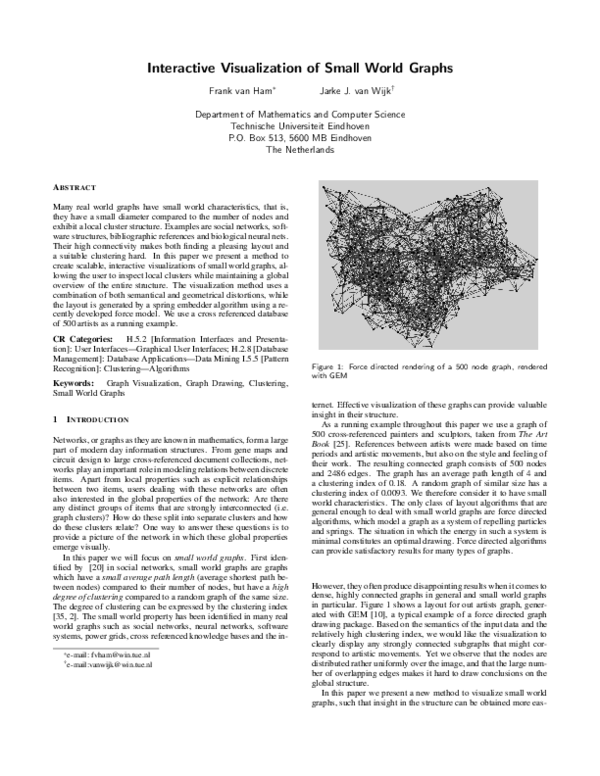 (PDF) Interactive Visualization of Small World Graphs