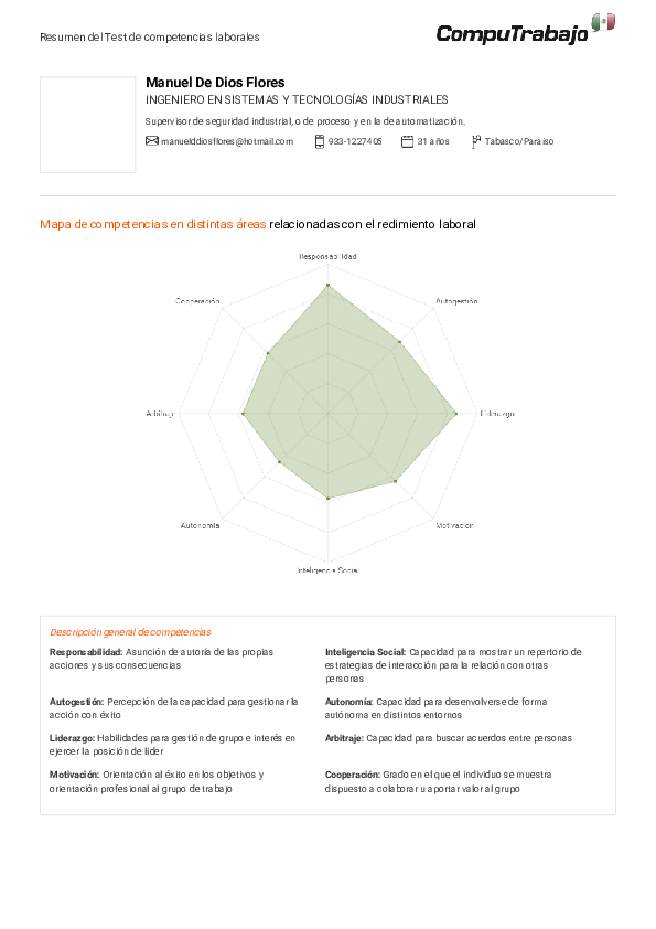 (PDF) Resumen del Test de competencias laborales