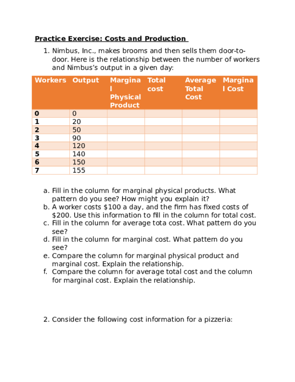 (DOC) Practice Exercise: Costs and Production