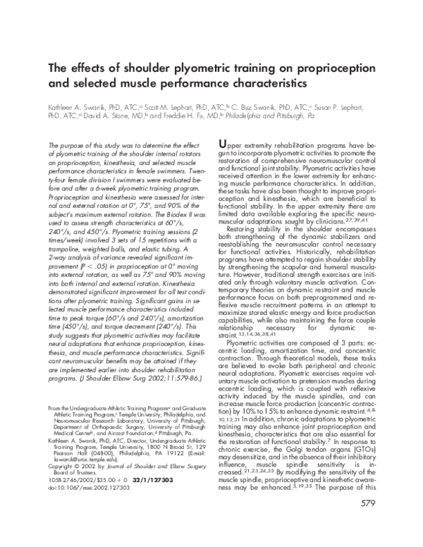 (PDF) The effects of shoulder plyometric training on proprioception and ...