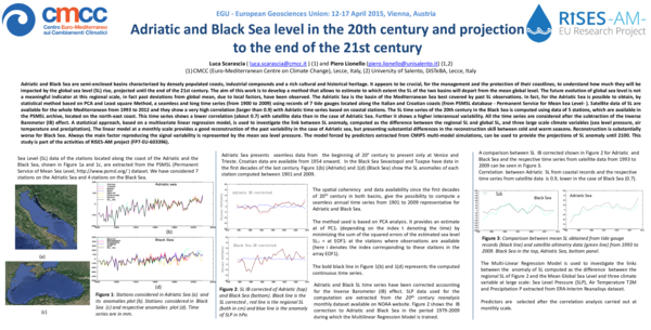 (PDF) Adriatic and Black Sea level in the 20th century and projection ...