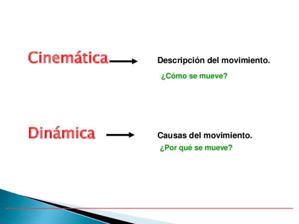 Cinematica Y Dinamica Mecánica: Cinemática Y Dinámica : Albert Gras