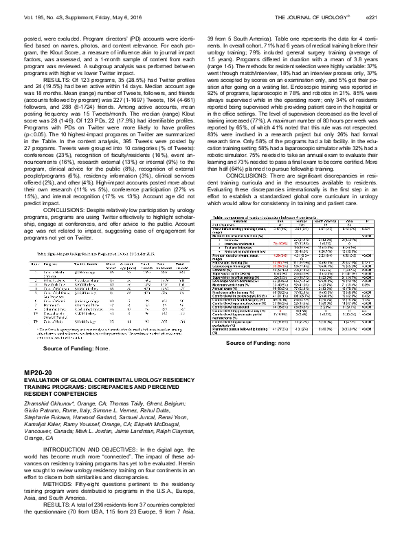 (PDF) MP2020 EVALUATION OF GLOBAL CONTINENTAL UROLOGY RESIDENCY