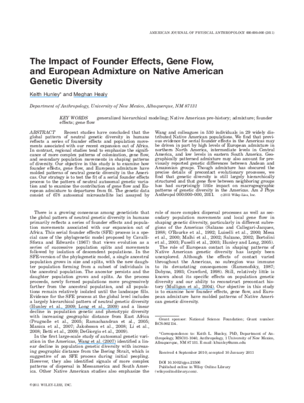 (PDF) The impact of founder effects, gene flow, and European admixture