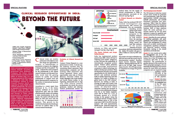 (PDF) Clinical Research Opportunities in India: Beyond the Future