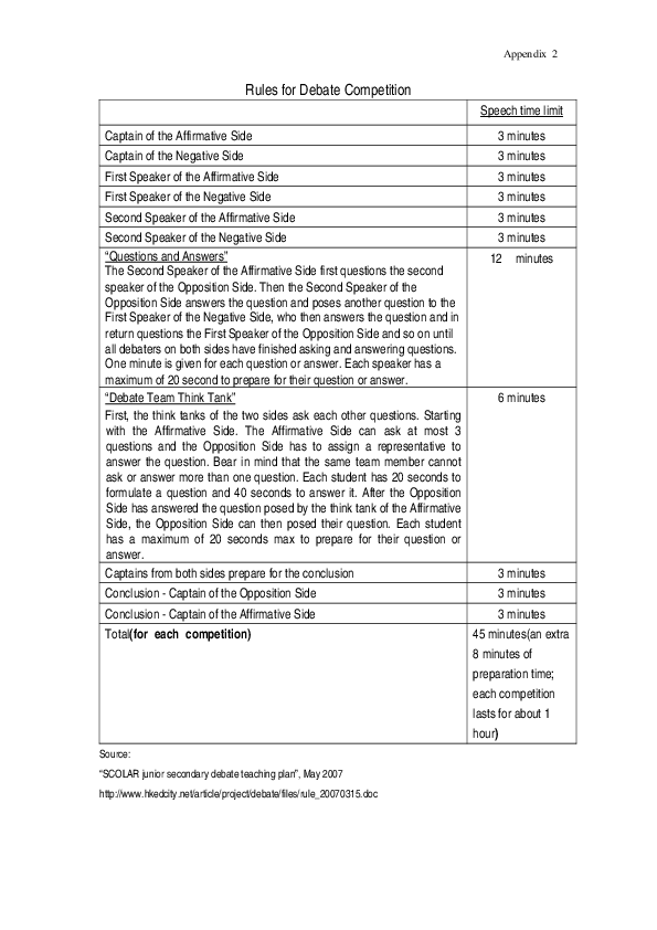 Pdf Appendix2 Eng 11anh1 2017 Academia Edu