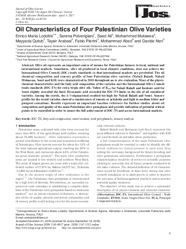 (PDF) Oil Characteristics of Four Palestinian Olive Varieties
