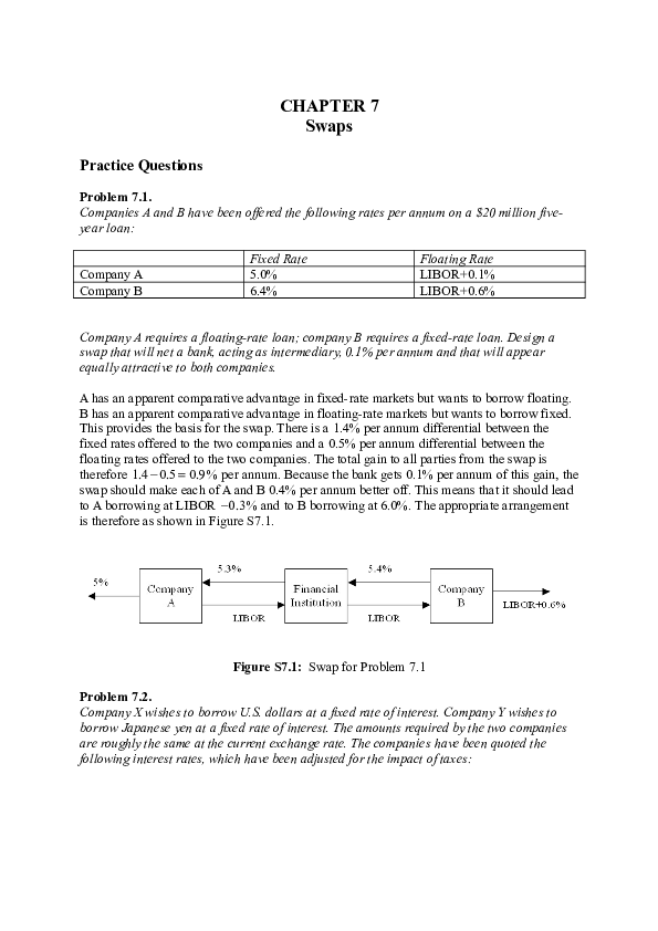 (DOC) CHAPTER 7 Swaps | Chenghao Yin - Academia.edu