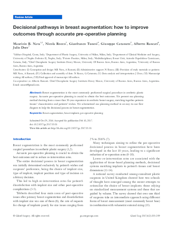 (PDF) Decisional. Pathways in. Breast. Augmentation: how to improve ...