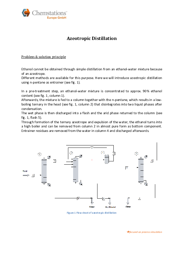 (PDF) Azeotropic Distillation