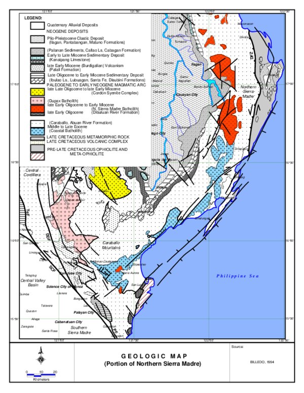 Benham rise essay image