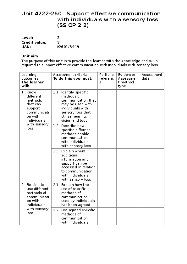 Sensory loss essay image