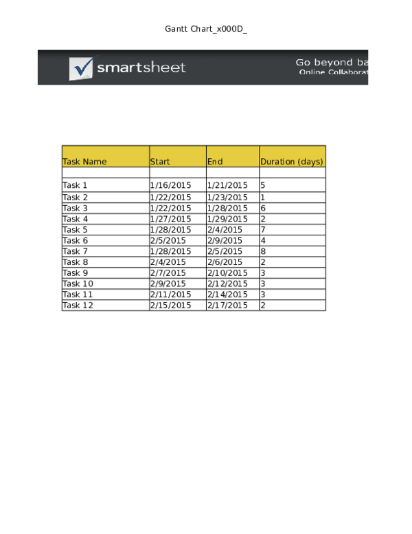  XLS Gantt Chart Excel Template Kirit Kumar Academia edu