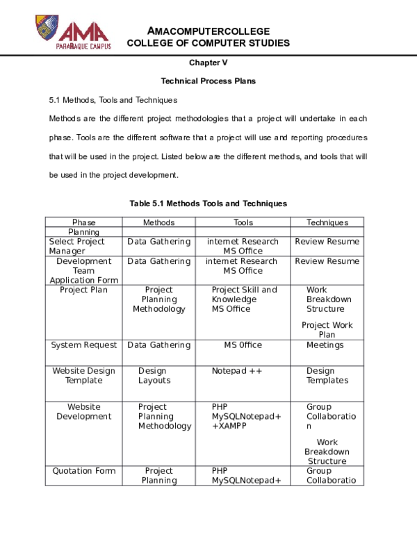 (DOC) Chapter V Technical Process Plans 5.1 Methods, Tools and Techniques