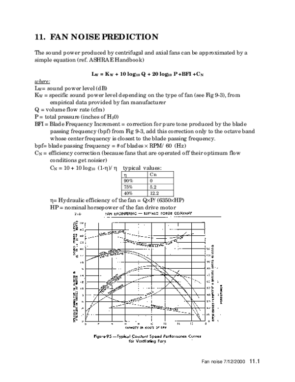 (PDF) 1. FAN NOISE PREDICTION Mahmoud Khater Academia.edu