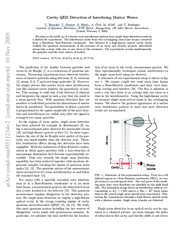 (PDF) Cavity QED detection of interfering matter waves