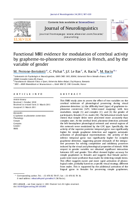 Pdf Functional Mri Evidence For Modulation Of Cerebral Activity