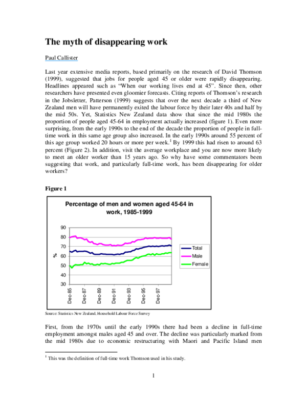 (PDF) The myth of disappearing work