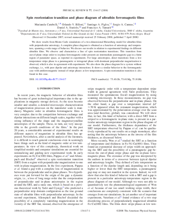 (PDF) Spin reorientation transition and phase diagram of ultrathin ...