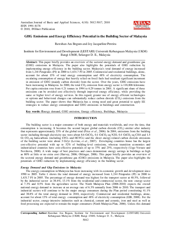 What is environmental science picture