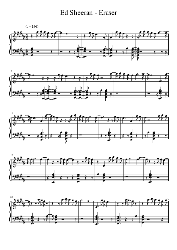 (PDF) Ed Sheeran Eraser lul Academia.edu