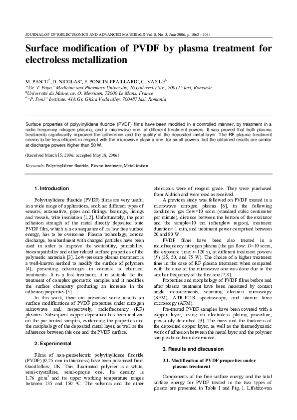 (PDF) Surface modification of PVDF by plasma treatment for electroless ...