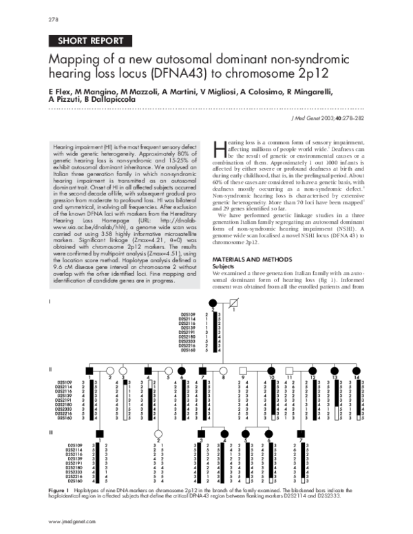 (PDF) Mapping of a new autosomal dominant nonsyndromic hearing loss ...