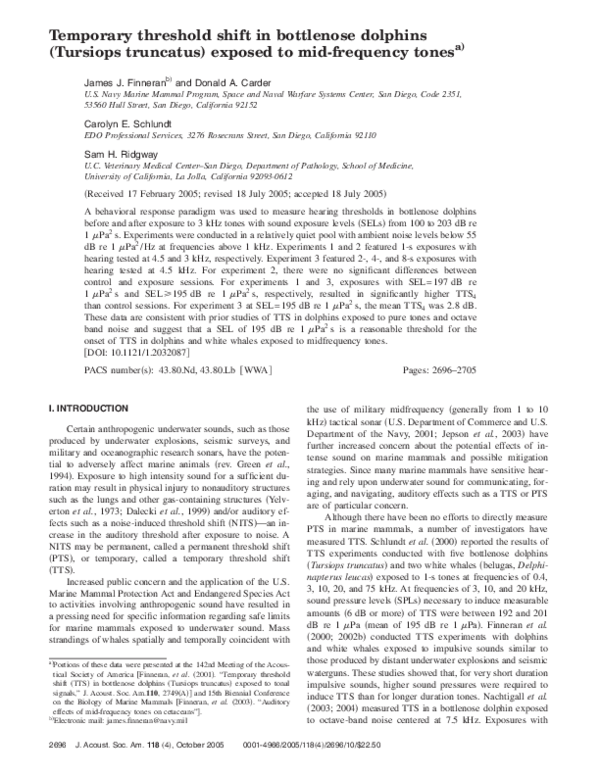 (PDF) Temporary threshold shift in bottlenose dolphins (Tursiops ...