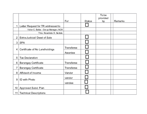 (DOC) Checklist NHA- Hro | Donn Flores - Academia.edu