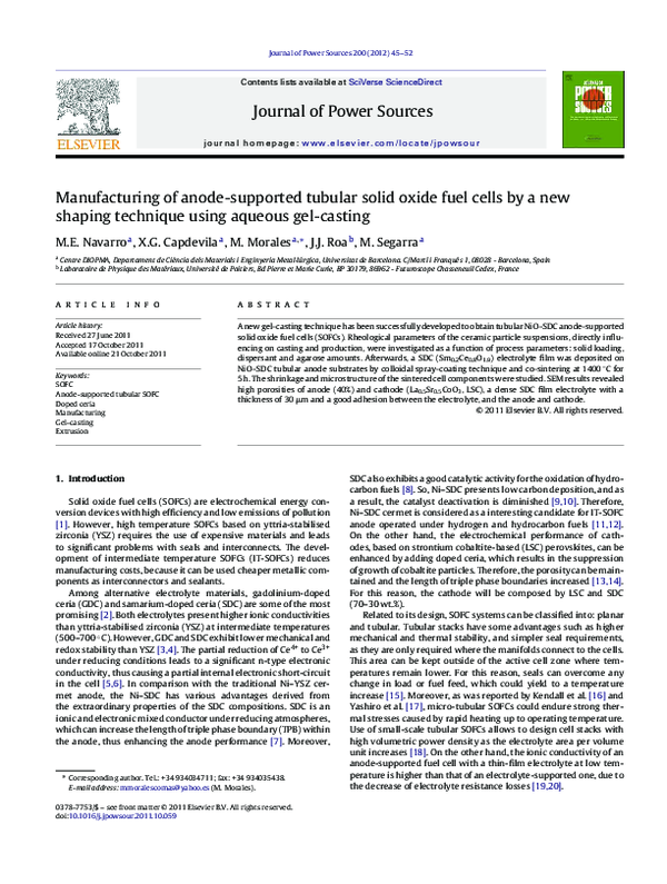 (PDF) Manufacturing of anode-supported tubular solid oxide fuel cells ...