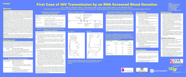 (PDF) First report of human immunodeficiency virus transmission via an ...