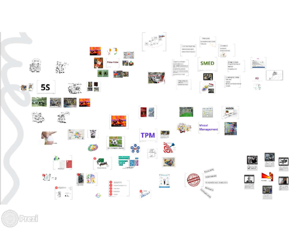 (PDF) Module 1b TPM & Lean Maintenance.pdf