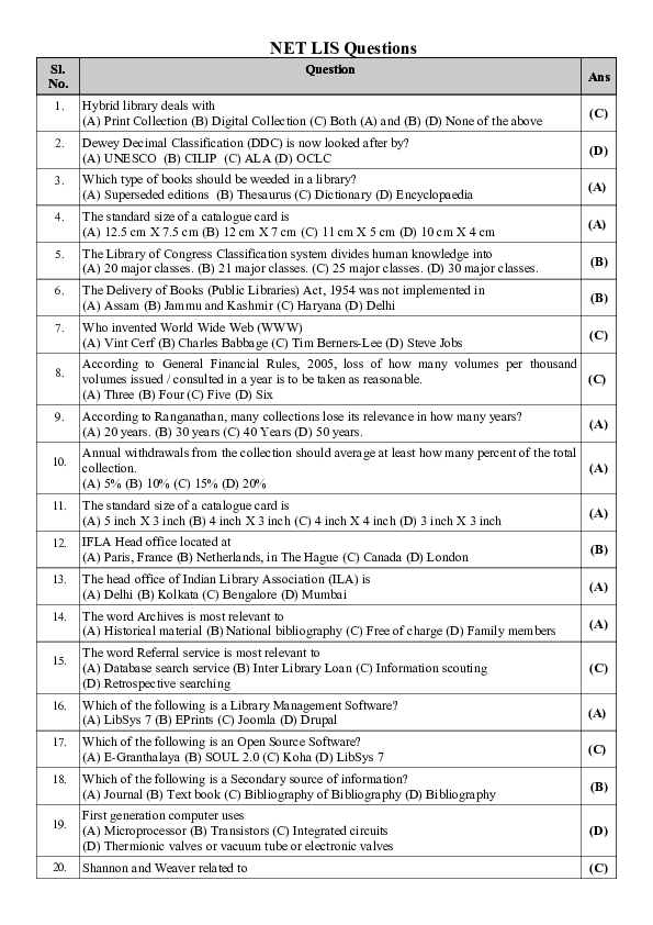 C1000-163 Zertifikatsfragen