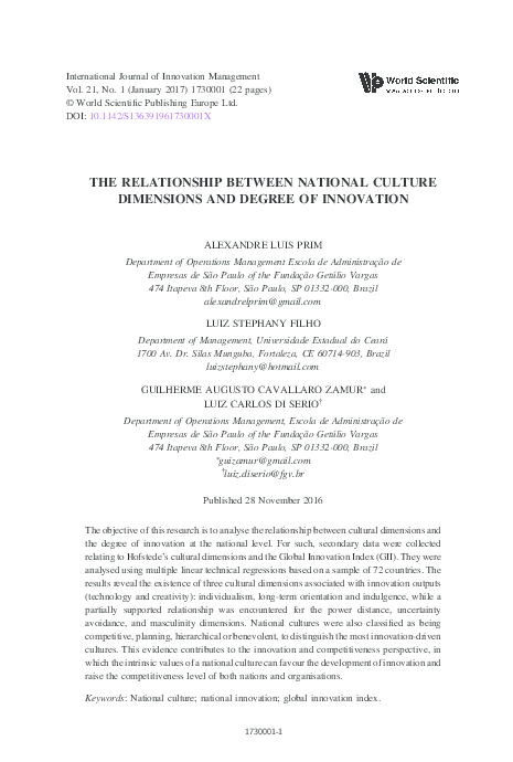 (PDF) THE RELATIONSHIP BETWEEN NATIONAL CULTURE DIMENSIONS AND DEGREE ...