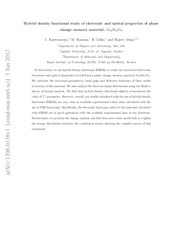 (PDF) Hybrid density functional study of electronic and optical ...