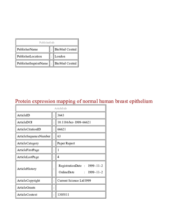 (PDF) Protein expression mapping of normal human breast epithelium