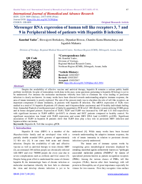 (PDF) Messenger RNA expression of human toll like receptors 3, 7 and 9 ...