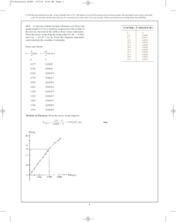 PDF) solutions of 3.pdf | Dania Rashid - Academia.edu