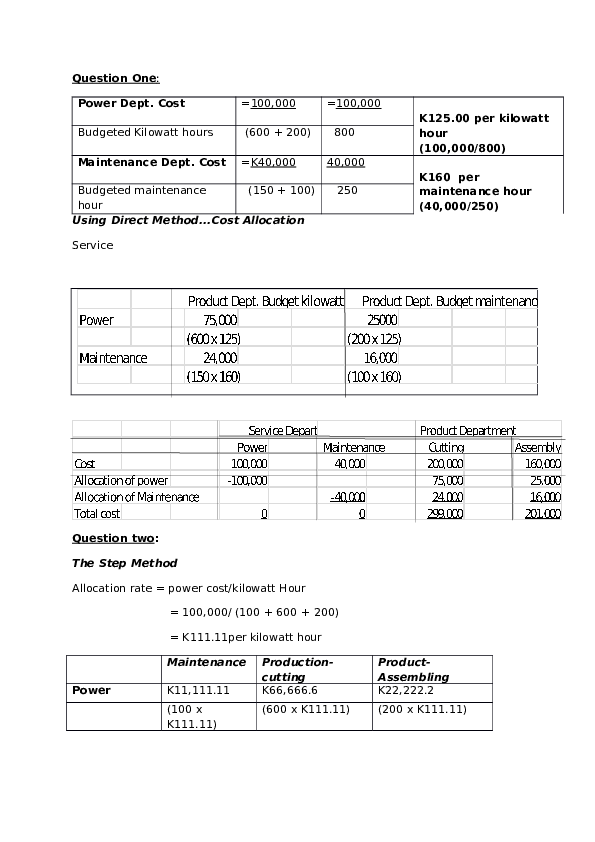 (DOC) The Step Method