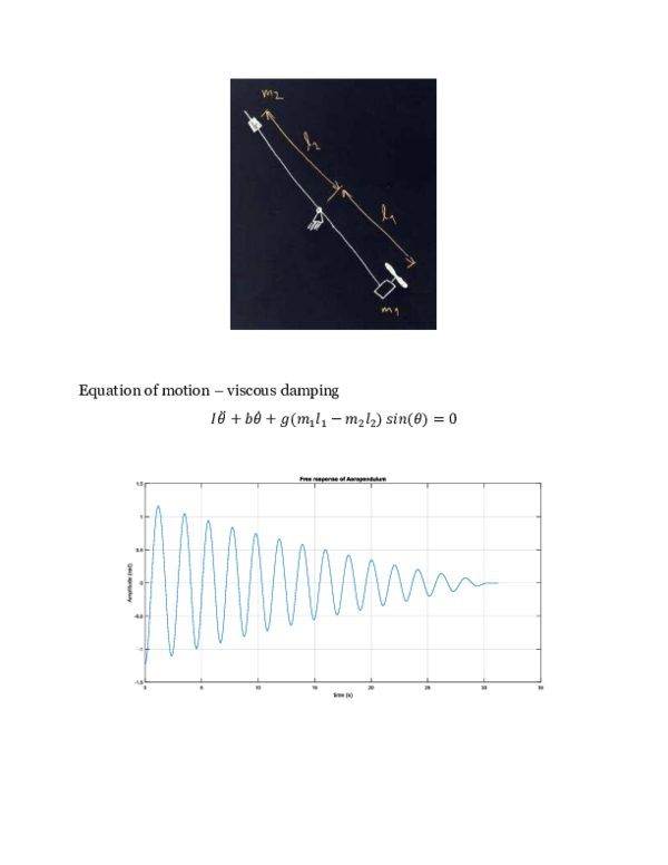 (PDF) Equation of motion – viscous damping