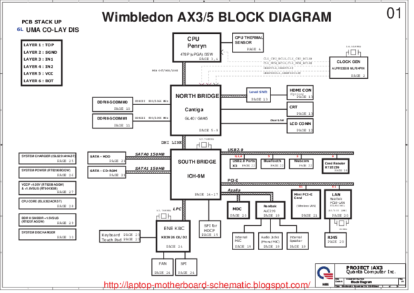 PDF) Wimbledon AX3/5 BLOCK DIAGRAM DDR III SMDDR +1.5VSUS (RT8207AGQW) CLOCK GEN CPU THERMAL SENSOR DDRIII-SODIMM1 DDRIII-SODIMM0 DMI LINK UMA CO-LAY DIS | Sofiane Mourad - Academia.edu | Wimbledon Ax3 5 Block Diagram | | Academia.edu