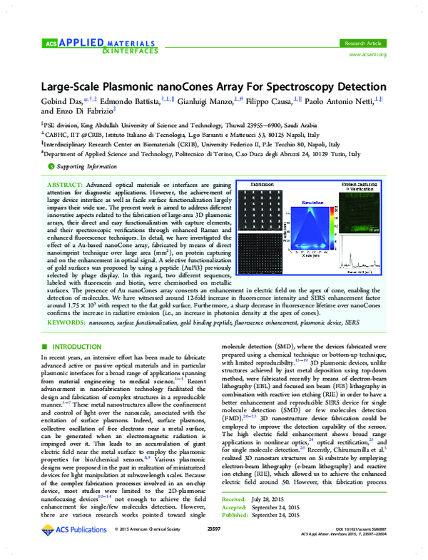 (PDF) Large-Scale Plasmonic nanoCones Array For Spectroscopy Detection
