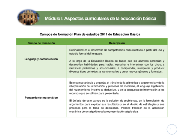 (PDF) Campos de formación Plan de estudios 2011 de Educación Básica