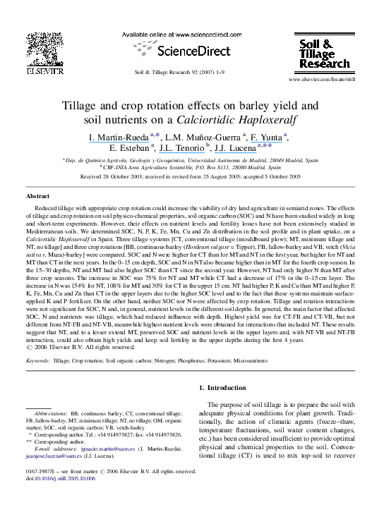 (PDF) Tillage and crop rotation effects on barley yield and soil ...