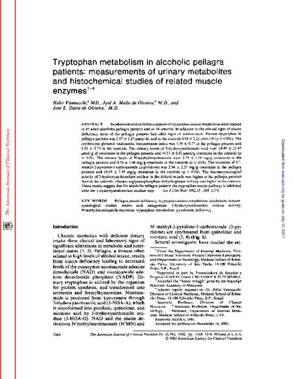 Pellagra history picture