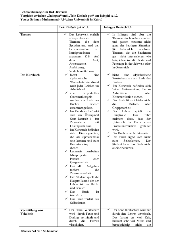 Lehrwerkanalyse essay 02 picture