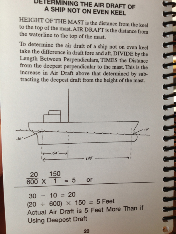 (PDF) Air Draft