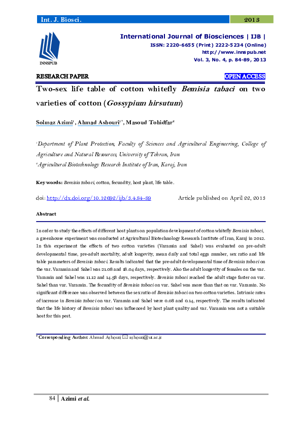 Whitefly scientific name image